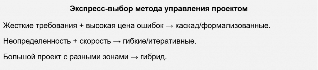 Экспресс-выбор метода управления проектом